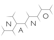 nano-coating