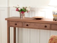 console tables