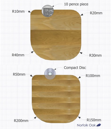 radius corners